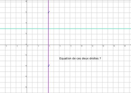 2012-08-20-EquationsDeDroites-Chercher2