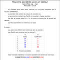 2014-02-17-Statistiques-Tableur-MoyennePonderee.png
