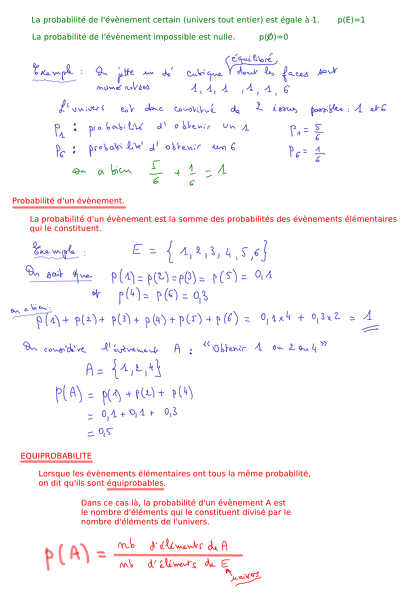2014-04-17-Probabilites2.png