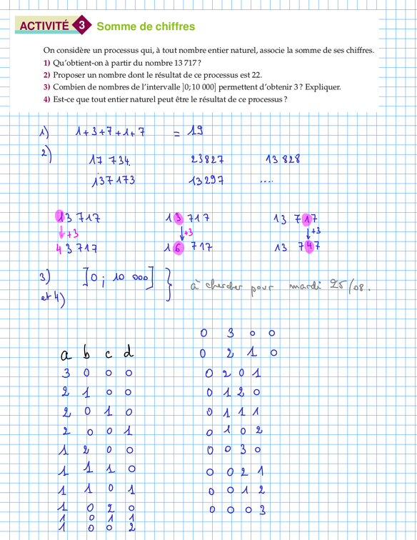 2015-08-25-Fonctions-Activite3Page80-SommeDeChiffres1