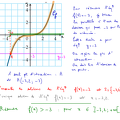 2015-11-03-Equations-Inequations1