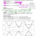 2013-09-02-polynomes second degre Equations