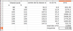 2013-12-16-Statistiques-AvecClasses2