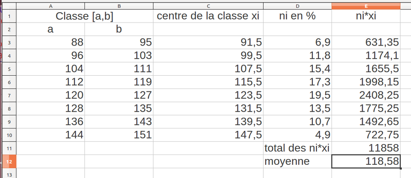 2013-12-16-Statistiques-AvecClasses2.png