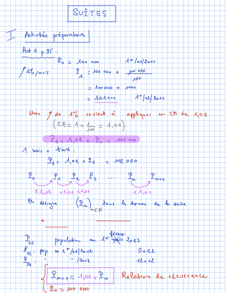 2014-02-03-Suites-Cours1.png