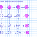 2014-04-23-Probabilites-VariableAleatoire-Wims