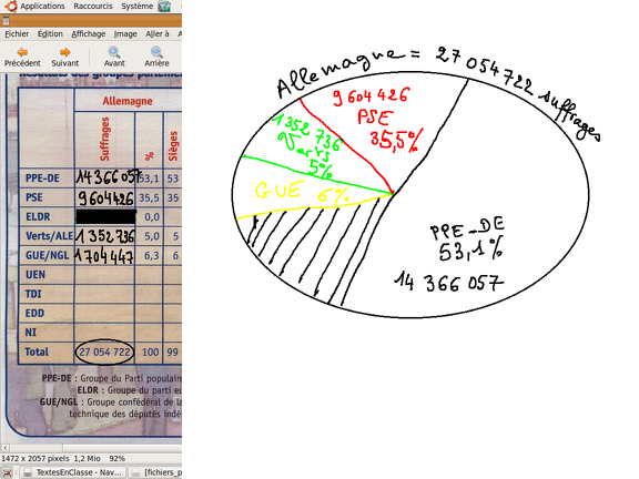 Maths en première L