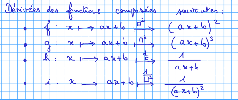 20091130-derivation2.png