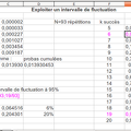 20120607-Probabilites-IntervalleDeFluctuation-Objectif3