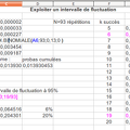 20120607-Probabilites-IntervalleDeFluctuation-Objectif3dPage330.png