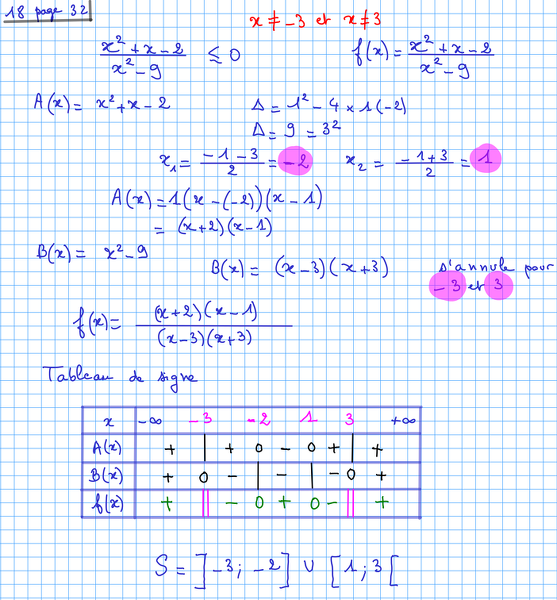 2012-09-06-SecondDegre-Inequations.png