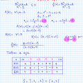 2012-09-06-SecondDegre-Inequations.png