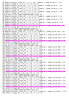 2012-09-21-Statistiques-Algobox35p283.modePasAPas