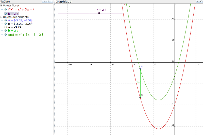 2012-09-24-FonctionsAssociees-Activite1Page49-Geogebra.png