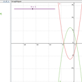 2012-09-24-FonctionsAssociees-Activite2Page49-Geogebra.png