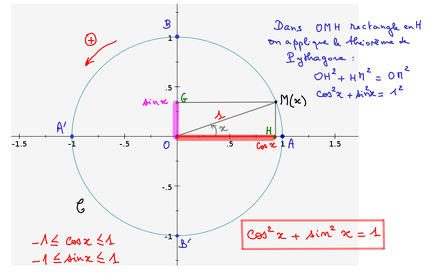 2012-10-26-AnglesOrientes-Trigonometrie