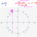 2012-11-19-AnglesOrientes-EquationsTrigonometriques1
