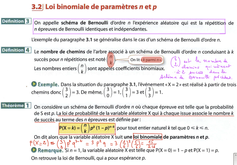 2013-03-28-Probabilites-LoiBinomiale.png