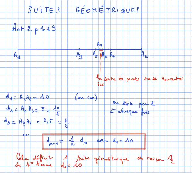 2013-03-29-SuitesGeometriques1.png