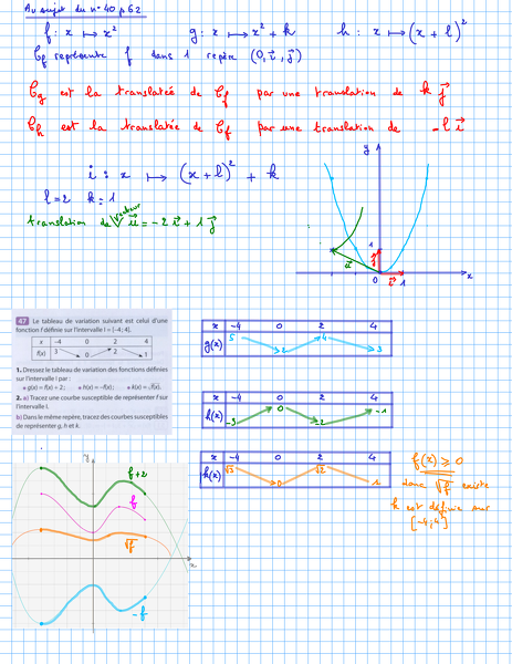 2016-10-03-FonctionsAssociees.Transmath.Ex40Page62.png