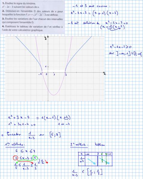 2016-10-03-FonctionsAssociees.Transmath.Ex61Page64.png