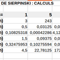 2017-04-19-Suites-Sierpinski.Calculs2