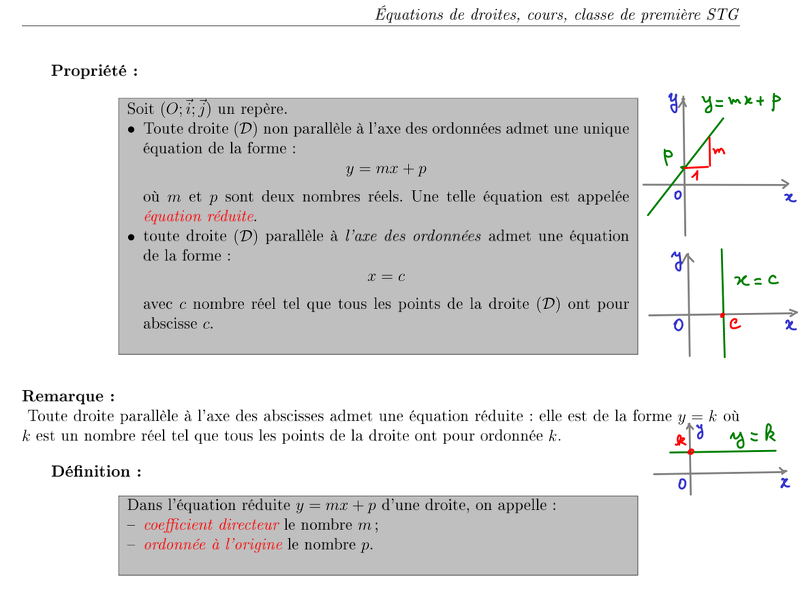 20110920-EquationsDroites2