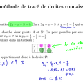 20110920-EquationsDroites2b