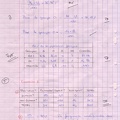 20120207-StatistiquesTableauxCroises-Ludivine2.jpg