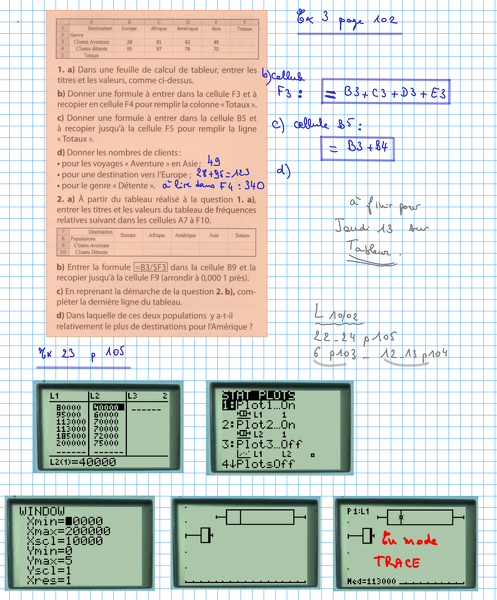 2014-02-06-Statistiques-Tableur-Calculatrice.png