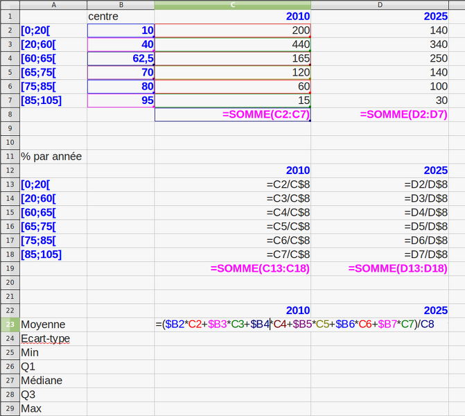 2014-02-13-Statistiques-Ex43Page112-Tableur-Formules.png