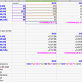 2014-02-13-Statistiques-Ex43Page112-Tableur-Formules