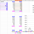 2014-02-13-Statistiques-Ex43Page112-Tableur.png