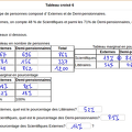 2014-02-17-TableauxCroises3a.png