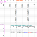 2014-02-20-Statistiques-Exercices-Tableur2.png