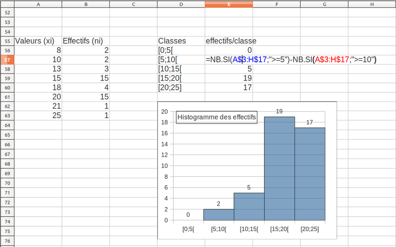 2014-02-20-Statistiques-Exercices-Tableur4.png