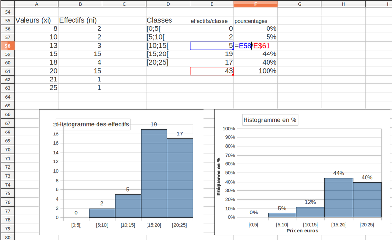 2014-02-20-Statistiques-Exercices-Tableur5.png