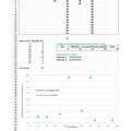 2014-02-20-StatistiquesAvecTableur-Ex18aPage104