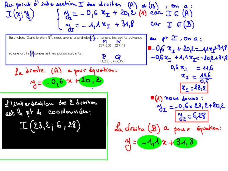 20090522-FeuilleWIMS-Systemes3b.png