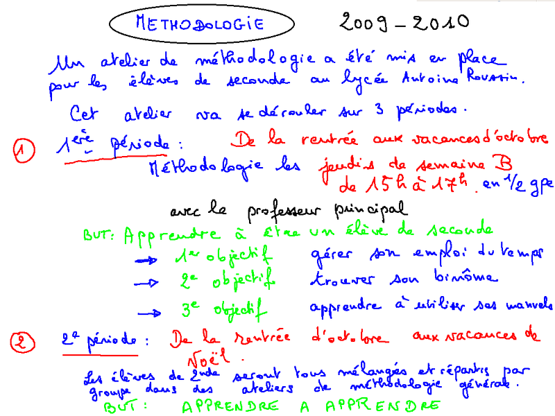 20090821-methodo1.png