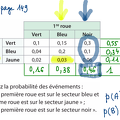 20120323-ProbabilitesEx2Page149