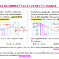 2012-08-22-Fonctions-CroissanceDecroissance.png