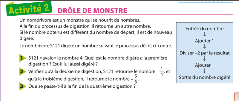 2012-08-30-Algorithmique-DroleDeMonstre.png