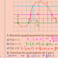 2012-09-03-Fonctions-Equations-Antecedents
