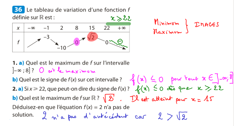 2012-09-13-Fonctions3.png