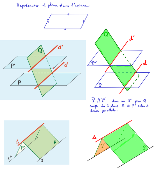 2012-09-20-Espace-Theoremes.png