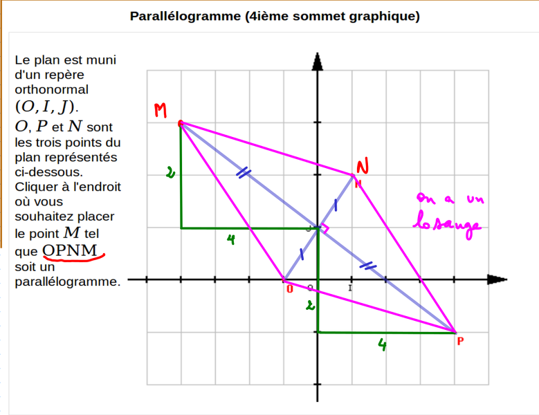 2014-01-27-Wims-Coordonnees-Parallelogramme1.png