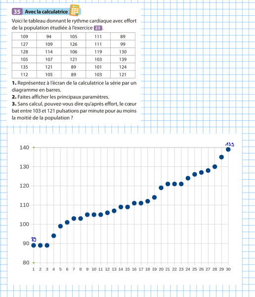 2014-02-11-Statistiques-Tableur1.png