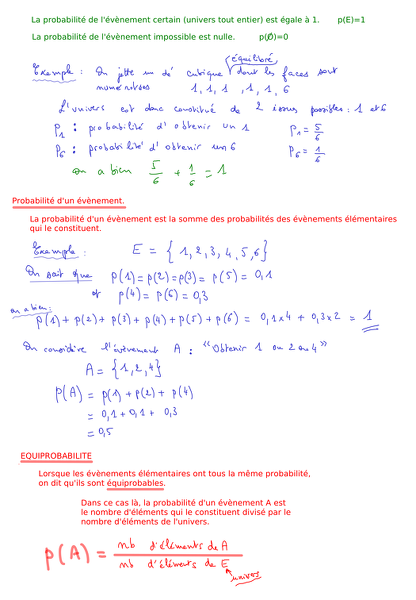 2014-04-16-Probabilites2.png