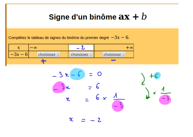 2014-04-23-Wims-SigneDunBinome.png